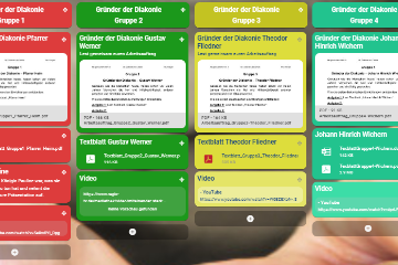 Meilensteine der Kirchengeschichte