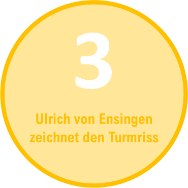 3_Audio_Münsterführung