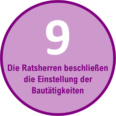8_Audio_Münsterführung