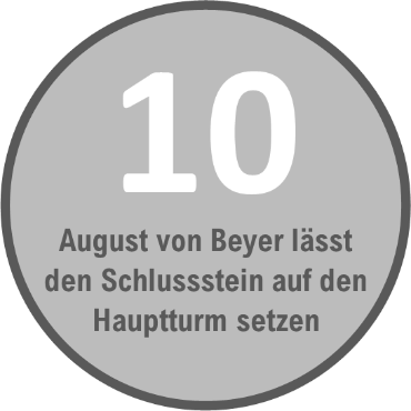 10_Audio_Münsterführung